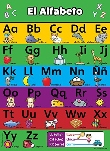 Palace Curriculum ABC Alphabet Spanisches Poster – laminiert – Español Alfabeto – Abecedario (45,7 x 61 cm) von Palace Learning