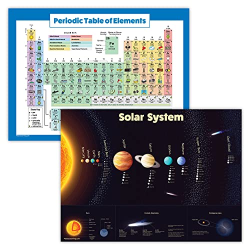 Palace Learning Laminiertes Sonnensystem Poster & Periodensystem der Elemente Diagramm für Kinder (2019) - 2 Poster Set (18 x 24) von Palace Learning