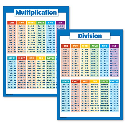 Palace Learning Multiplikationstabellen und Divisions-Poster-Set, Mathematik-Klassenzimmer-Diagramme, laminiert, 45,7 x 61 cm, 2 Stück Palace Learning Multiplikationstabellen und Divisions-Poster-Set, Mathematik-Klassenzimmer-Diagramme, laminiert, 45,7 x 61 cm, 2 Stück von Palace Learning
