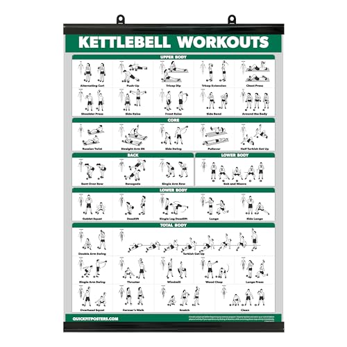 Palace Learning Quickfit Übungsposter mit Kugelhantel, illustrierte Anleitung, Kettle Bell Routine (laminiert mit Kunststoffrahmen, 45,7 x 61 cm) von Palace Learning