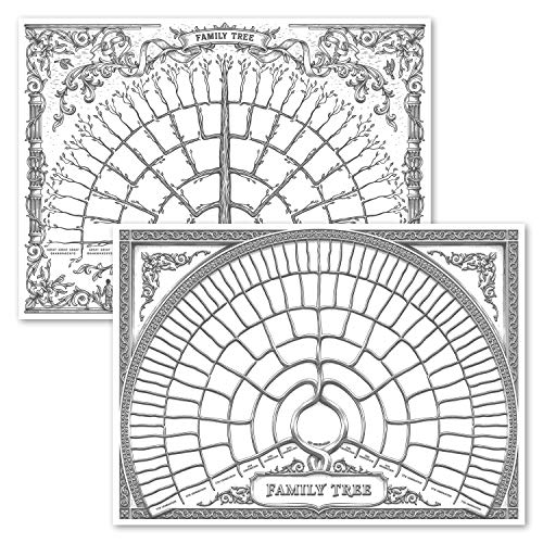 Stammbaum-Diagramme zum Ausfüllen von Ahnengruppen der 6. Generation, blanko, befüllbar, Vorfahrtskarte [Version 1 & 2] (45,7 x 61 cm) von Palace Learning