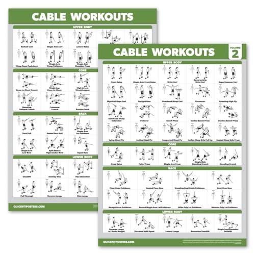 Trainingsposter für Kabelmaschine, laminiert, 45,7 x 61 cm, 2 Stück Trainingsposter für Kabelmaschine, laminiert, 45,7 x 61 cm, 2 Stück von Palace Learning