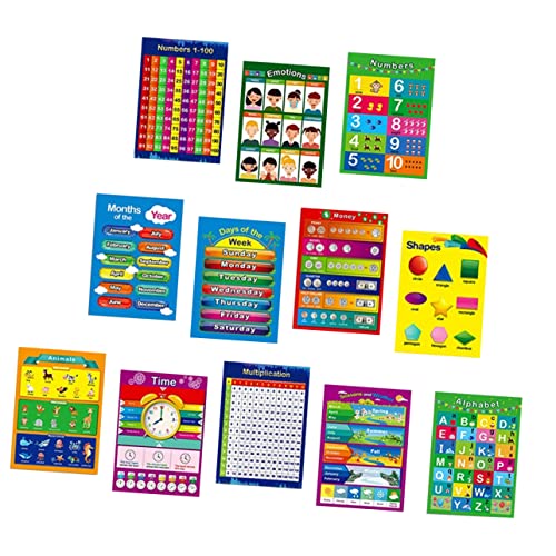 Parliky 12 Stück Teiliges Lernposter Uv Papier Alphabet Zahlen Farben Pädagogische Wandtafeln für Vorschule Kindergarten Klassenzimmer Lernmaterialien mit Kindgerechten Illustrationen Parliky 12 Stück Teiliges Lernposter Uv Papier Alphabet Zahlen Farben Pädagogische Wandtafeln für Vorschule Kindergarten Klassenzimmer Lernmaterialien mit Kindgerechten Illustrationen von Parliky