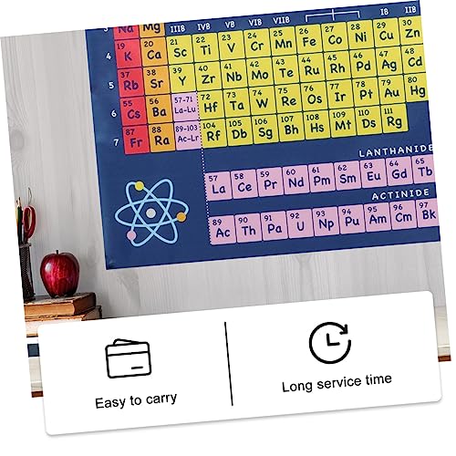 Parliky Chemie Periodensystem Poster mit Elementen Übersicht Lehrtafel für Schule und Unterricht Langlebiges Vintage Design für Klassenzimmer und Lernräume Parliky Chemie Periodensystem Poster mit Elementen Übersicht Lehrtafel für Schule und Unterricht Langlebiges Vintage Design für Klassenzimmer und Lernräume von Parliky