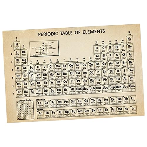 Parliky Periodensystem Elemente Poster Laminierte Wissenschaftswanddeko für Klassenzimmer Schulposter Chemische Elemente Tabelle Anschauliche Lernhilfe von Parliky