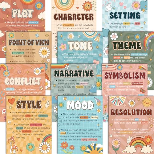 Pasimy 12-teiliges Boho-Poster-Set mit literarischen Elementen, Literatur, Klassenzimmer-Dekorationen, Geschichtenelemente, Pinnwand, pädagogische Kunstdrucke, Regenbogen-Studium, Materialien für Pasimy 12-teiliges Boho-Poster-Set mit literarischen Elementen, Literatur, Klassenzimmer-Dekorationen, Geschichtenelemente, Pinnwand, pädagogische Kunstdrucke, Regenbogen-Studium, Materialien für von Pasimy