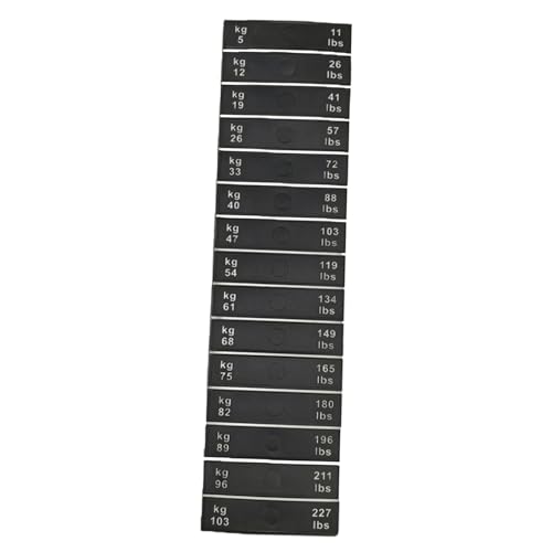 perfeclan Gewichtsstapel-Etiketten, Fitnessgeräte-Aufkleber, selbstklebend, Identifikationsaufkleber, Zubehör für Krafttraining, Workout, Fitnessstudio, Länge 9 Cm perfeclan Gewichtsstapel-Etiketten, Fitnessgeräte-Aufkleber, selbstklebend, Identifikationsaufkleber, Zubehör für Krafttraining, Workout, Fitnessstudio, Länge 9 Cm von Perfeclan