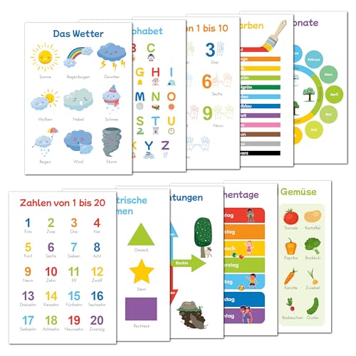 Primus Print - Lernposter Kindergarten Vorschule 10er Set A3 - Pädagogische Lernmaterial - Poster für Kinder - Farben, Zahlen, Alphabet, Formen & mehr - Lernhilfe für das Kinderzimmer (1x10Stück/Set) von Primus-Print.de