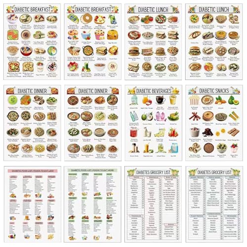 Protoence Zuckerarmer Mahlzeitenplaner | 12-teiliger Low Carb Ernährungsleitfaden - Informationsposter Zur Zuckerregulierung Für Die Familie Protoence Zuckerarmer Mahlzeitenplaner | 12-teiliger Low Carb Ernährungsleitfaden - Informationsposter Zur Zuckerregulierung Für Die Familie von Protoence