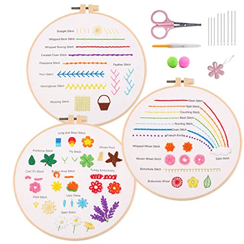 Stickerei-Starter-Set mit Mustern und Anleitung für Erwachsene, Anfänger, Kreuzstich-Kits zum Üben von Stickarbeiten Stickerei-Starter-Set mit Mustern und Anleitung für Erwachsene, Anfänger, Kreuzstich-Kits zum Üben von Stickarbeiten von Psdndeww
