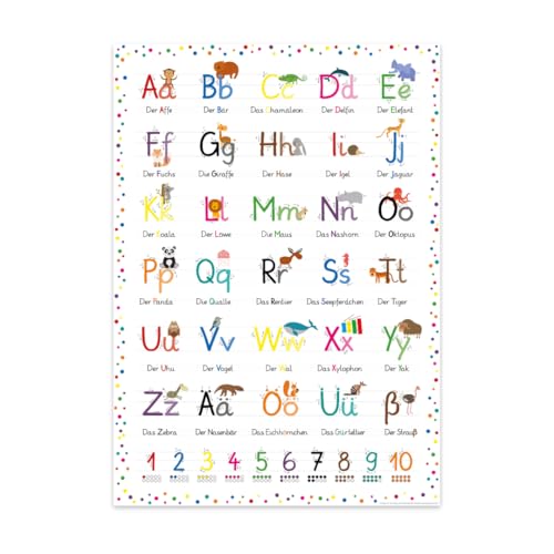 PuK Krämmer GmbH ABC Poster DIN A2 | Kinderzimmer Deko Bilder Alphabet | Lernposter für Kinder | Geschenk Geburtstag Einschulung Schule | Schreiben Lernen von PuK Krämmer GmbH