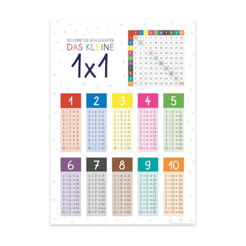 PuK Krämmer GmbH Poster „1x1“ DIN A2 | 1x1 Poster für Kinder | Kinderzimmer Deko Bilder Poster Einmaleins | Lernposter 1x1 | Geschenk Kinder Geburtstag Einschulung Schule | rechnen lernen (DIN A2) von PuK Krämmer GmbH