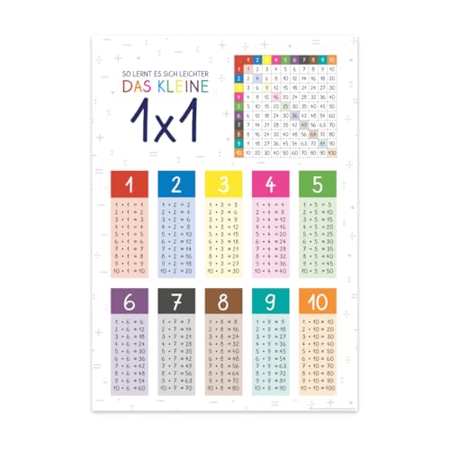 PuK Krämmer GmbH 1x1 Poster DIN A2 | Kinderzimmer Deko Bilder Einmaleins | Lernposter für Kinder | Geschenk Geburtstag Einschulung Schule | Rechnen Lernen von PuK Krämmer GmbH