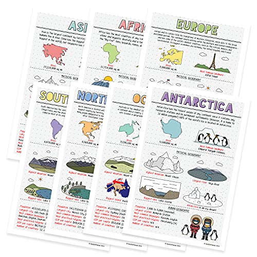 Quarterhouse Seven Continents Physikalische und menschliche Geographie Poster-Set, 30.5x45.7 cm, extra langlebig Quarterhouse Seven Continents Physikalische und menschliche Geographie Poster-Set, 30.5x45.7 cm, extra langlebig von Quarterhouse