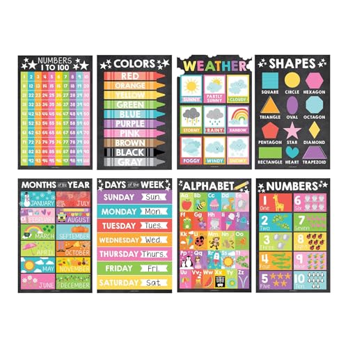 Qurygin Lernposter, laminiertes Vorschuldiagramm, Papier, Lernressource für Zuhause, Schule, Kindergarten, Sonderpädagogik, für und Mädchen Qurygin Lernposter, laminiertes Vorschuldiagramm, Papier, Lernressource für Zuhause, Schule, Kindergarten, Sonderpädagogik, für und Mädchen von Qurygin
