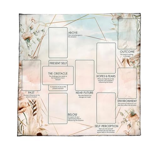 REITINGE Lesekarte Astrologie Tischdecke Quadrat Gotteskarten Tischtuch Hexerei von REITINGE