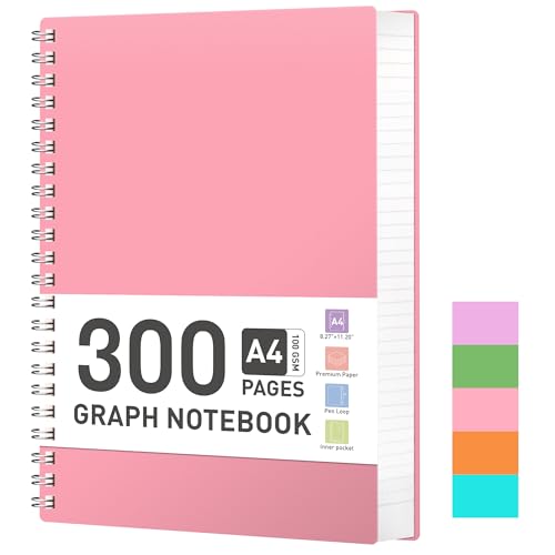 RETTACY Notizblock A4 Kariert, Spiralblock Notizbuch 100gsm mit 300 Seiten/150 Blatt zum Zeichnen, Kunststoff PVC Hardcover, zum Tagebuch, College,Konferenz, Reise, 21.5 x 27.9cm -Rosa von RETTACY