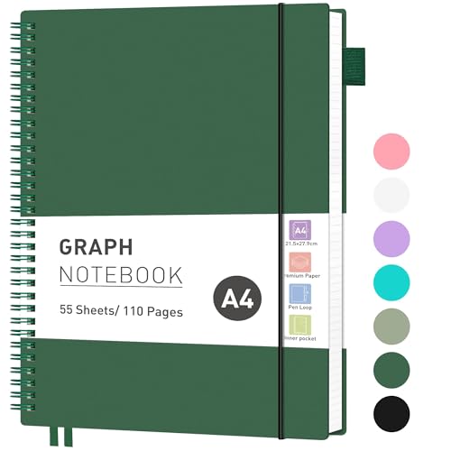 RETTACY Collegeblock A4 Kariert, Leichtgewicht Notizbuch A4, Blcok Ringbuch, 100gsm mit 55 Blatt / 110 Seiten Zeichnen, PVC Cover, Tagebuch, College, Konferenz, Reise, 19.3x 25.4cm - Dunkelgrün RETTACY Collegeblock A4 Kariert, Leichtgewicht Notizbuch A4, Blcok Ringbuch, 100gsm mit 55 Blatt / 110 Seiten Zeichnen, PVC Cover, Tagebuch, College, Konferenz, Reise, 19.3x 25.4cm - Dunkelgrün von RETTACY