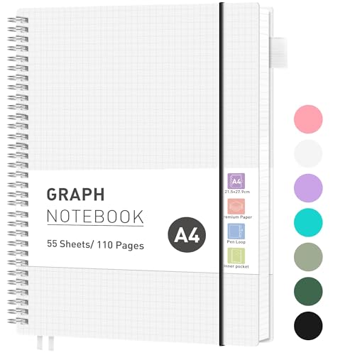 RETTACY Collegeblock A4 Kariert, Leichtgewicht Notizbuch A4, Blcok Ringbuch, 100gsm mit 55 Blatt / 110 Seiten zum Zeichnen, PVC Cover, Tagebuch, College, Konferenz, Reise, 21,5 x 27,9 cm - Transparent RETTACY Collegeblock A4 Kariert, Leichtgewicht Notizbuch A4, Blcok Ringbuch, 100gsm mit 55 Blatt / 110 Seiten zum Zeichnen, PVC Cover, Tagebuch, College, Konferenz, Reise, 21,5 x 27,9 cm - Transparent von RETTACY