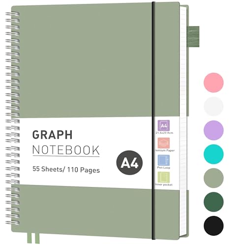 RETTACY Collegeblock A4 Kariert, Leichtgewicht Notizbuch A4, Blcok Ringbuch, 100gsm mit 55 Blatt / 110 Seiten zum Zeichnen, PVC Cover, zum Tagebuch, College, Konferenz, Reise, 21,5 x 27,9 cm - Grün RETTACY Collegeblock A4 Kariert, Leichtgewicht Notizbuch A4, Blcok Ringbuch, 100gsm mit 55 Blatt / 110 Seiten zum Zeichnen, PVC Cover, zum Tagebuch, College, Konferenz, Reise, 21,5 x 27,9 cm - Grün von RETTACY