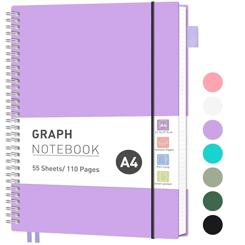 RETTACY Collegeblock A4 Kariert, Leichtgewicht Notizbuch A4, Blcok Ringbuch, 100gsm mit 55 Blatt / 110 Seiten zum Zeichnen, PVC Cover, zum Tagebuch, College, Konferenz, Reise, 21,5 x 27,9 cm - Lila RETTACY Collegeblock A4 Kariert, Leichtgewicht Notizbuch A4, Blcok Ringbuch, 100gsm mit 55 Blatt / 110 Seiten zum Zeichnen, PVC Cover, zum Tagebuch, College, Konferenz, Reise, 21,5 x 27,9 cm - Lila von RETTACY