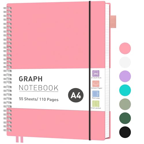 RETTACY Collegeblock A4 Kariert, Leichtgewicht Notizbuch A4, Blcok Ringbuch, 100gsm mit 55 Blatt / 110 Seiten zum Zeichnen, PVC Cover, zum Tagebuch, College, Konferenz, Reise, 21,5 x 27,9 cm - Rosa RETTACY Collegeblock A4 Kariert, Leichtgewicht Notizbuch A4, Blcok Ringbuch, 100gsm mit 55 Blatt / 110 Seiten zum Zeichnen, PVC Cover, zum Tagebuch, College, Konferenz, Reise, 21,5 x 27,9 cm - Rosa von RETTACY