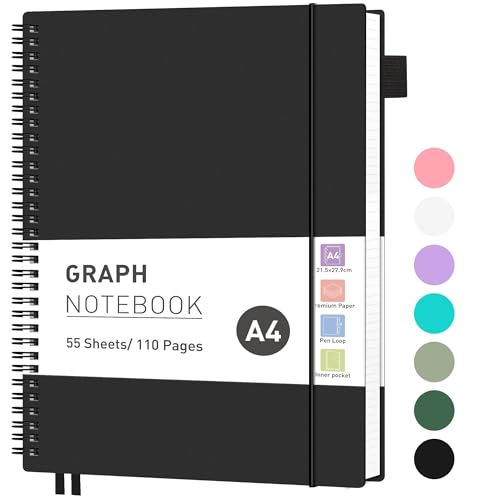 RETTACY Collegeblock A4 Kariert, Leichtgewicht Notizbuch A4, Blcok Ringbuch, 100gsm mit 55 Blatt / 110 Seiten zum Zeichnen, PVC Cover, zum Tagebuch, College, Konferenz, Reise, 21,5 x 27,9 cm - Schwarz RETTACY Collegeblock A4 Kariert, Leichtgewicht Notizbuch A4, Blcok Ringbuch, 100gsm mit 55 Blatt / 110 Seiten zum Zeichnen, PVC Cover, zum Tagebuch, College, Konferenz, Reise, 21,5 x 27,9 cm - Schwarz von RETTACY