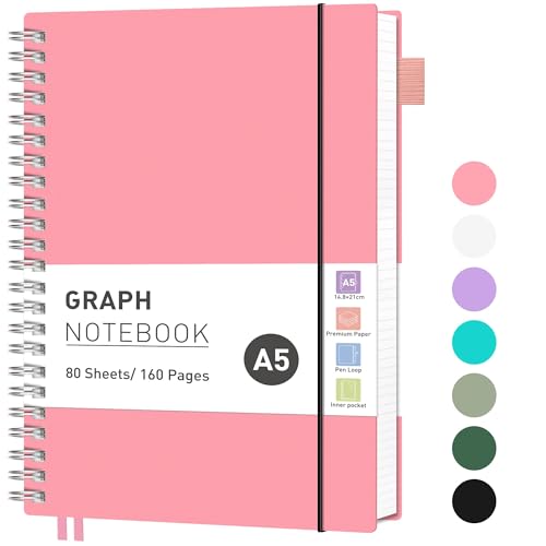 RETTACY Collegeblock A5 Kariert, Leichtgewicht Notizbuc, Blcok Ringbuch, 100gsm mit 160 Blatt / 80 Seiten zum Zeichnen, PVC Cover, zum Tagebuch, College, Konferenz, Reise, 14.8 x 21cm - Rosa RETTACY Collegeblock A5 Kariert, Leichtgewicht Notizbuc, Blcok Ringbuch, 100gsm mit 160 Blatt / 80 Seiten zum Zeichnen, PVC Cover, zum Tagebuch, College, Konferenz, Reise, 14.8 x 21cm - Rosa von RETTACY