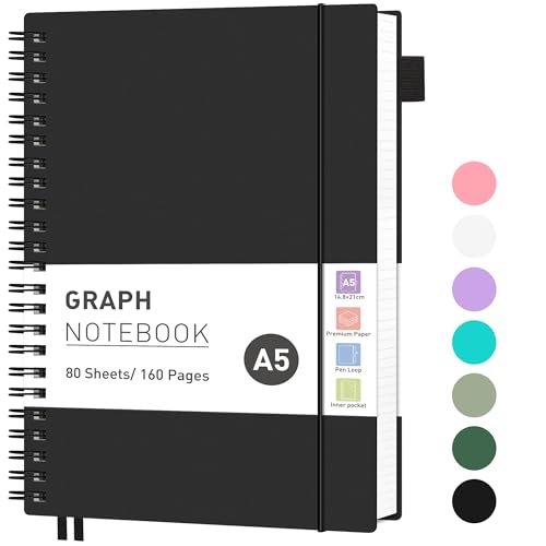 RETTACY Collegeblock A5 Kariert, Leichtgewicht Notizbuc, Blcok Ringbuch, 100gsm mit 160 Blatt / 80 Seiten zum Zeichnen, PVC Cover, zum Tagebuch, College, Konferenz, Reise, 14.8 x 21cm - Schwarz RETTACY Collegeblock A5 Kariert, Leichtgewicht Notizbuc, Blcok Ringbuch, 100gsm mit 160 Blatt / 80 Seiten zum Zeichnen, PVC Cover, zum Tagebuch, College, Konferenz, Reise, 14.8 x 21cm - Schwarz von RETTACY