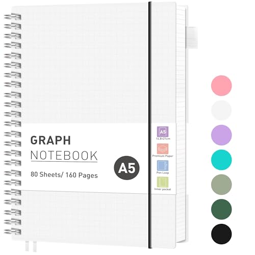 RETTACY Collegeblock A5 Kariert, Leichtgewicht Notizbuc, Blcok Ringbuch, 100gsm mit 160 Blatt / 80 Seiten zum Zeichnen, PVC Cover, zum Tagebuch, College, Konferenz, Reise, 14.8 x 21cm - Transparent RETTACY Collegeblock A5 Kariert, Leichtgewicht Notizbuc, Blcok Ringbuch, 100gsm mit 160 Blatt / 80 Seiten zum Zeichnen, PVC Cover, zum Tagebuch, College, Konferenz, Reise, 14.8 x 21cm - Transparent von RETTACY