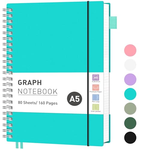 RETTACY Collegeblock A5 Kariert, Leichtgewicht Notizbuc, Blcok Ringbuch, 100gsm mit 160 Blatt / 80 Seiten zum Zeichnen, PVC Cover, zum Tagebuch, College, Konferenz, Reise, 14.8 x 21cm - Türkis RETTACY Collegeblock A5 Kariert, Leichtgewicht Notizbuc, Blcok Ringbuch, 100gsm mit 160 Blatt / 80 Seiten zum Zeichnen, PVC Cover, zum Tagebuch, College, Konferenz, Reise, 14.8 x 21cm - Türkis von RETTACY