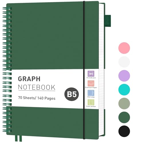 RETTACY Collegeblock B5 Kariert, Leichtgewicht Notizbuch, Blcok Ringbuch, 100gsm mit 140 Blatt / 70 Seiten zum Zeichnen, PVC Cover, zum Tagebuch, College, Konferenz, Reise, 19.3x 25.4cm - Dunkelgrün RETTACY Collegeblock B5 Kariert, Leichtgewicht Notizbuch, Blcok Ringbuch, 100gsm mit 140 Blatt / 70 Seiten zum Zeichnen, PVC Cover, zum Tagebuch, College, Konferenz, Reise, 19.3x 25.4cm - Dunkelgrün von RETTACY