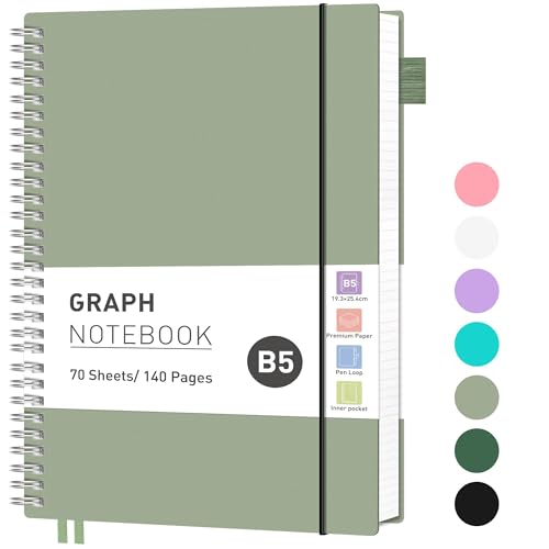 RETTACY Collegeblock B5 Kariert, Leichtgewicht Notizbuch, Blcok Ringbuch, 100gsm mit 140 Blatt / 70 Seiten zum Zeichnen, PVC Cover, zum Tagebuch, College, Konferenz, Reise, 19.3x 25.4cm - Grün RETTACY Collegeblock B5 Kariert, Leichtgewicht Notizbuch, Blcok Ringbuch, 100gsm mit 140 Blatt / 70 Seiten zum Zeichnen, PVC Cover, zum Tagebuch, College, Konferenz, Reise, 19.3x 25.4cm - Grün von RETTACY