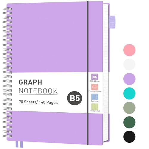 RETTACY Collegeblock B5 Kariert, Leichtgewicht Notizbuch, Blcok Ringbuch, 100gsm mit 140 Blatt / 70 Seiten zum Zeichnen, PVC Cover, zum Tagebuch, College, Konferenz, Reise, 19.3x 25.4cm - Lila RETTACY Collegeblock B5 Kariert, Leichtgewicht Notizbuch, Blcok Ringbuch, 100gsm mit 140 Blatt / 70 Seiten zum Zeichnen, PVC Cover, zum Tagebuch, College, Konferenz, Reise, 19.3x 25.4cm - Lila von RETTACY