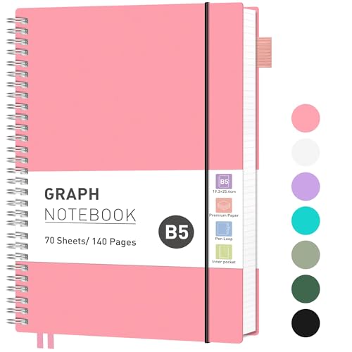 RETTACY Collegeblock B5 Kariert, Leichtgewicht Notizbuch, Blcok Ringbuch, 100gsm mit 140 Blatt / 70 Seiten zum Zeichnen, PVC Cover, zum Tagebuch, College, Konferenz, Reise, 19.3x 25.4cm - Rosa RETTACY Collegeblock B5 Kariert, Leichtgewicht Notizbuch, Blcok Ringbuch, 100gsm mit 140 Blatt / 70 Seiten zum Zeichnen, PVC Cover, zum Tagebuch, College, Konferenz, Reise, 19.3x 25.4cm - Rosa von RETTACY