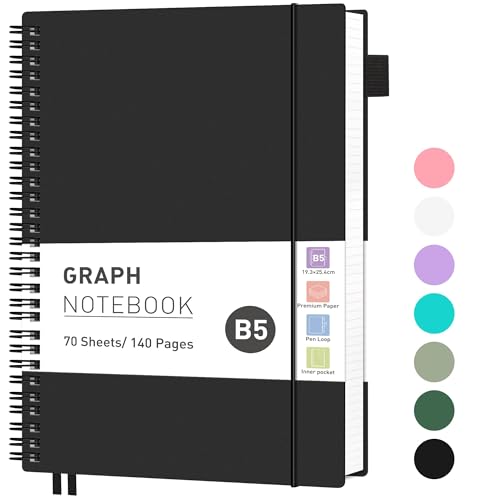 RETTACY Collegeblock B5 Kariert, Leichtgewicht Notizbuch, Blcok Ringbuch, 100gsm mit 140 Blatt / 70 Seiten zum Zeichnen, PVC Cover, zum Tagebuch, College, Konferenz, Reise, 19.3x 25.4cm - Schwarz RETTACY Collegeblock B5 Kariert, Leichtgewicht Notizbuch, Blcok Ringbuch, 100gsm mit 140 Blatt / 70 Seiten zum Zeichnen, PVC Cover, zum Tagebuch, College, Konferenz, Reise, 19.3x 25.4cm - Schwarz von RETTACY
