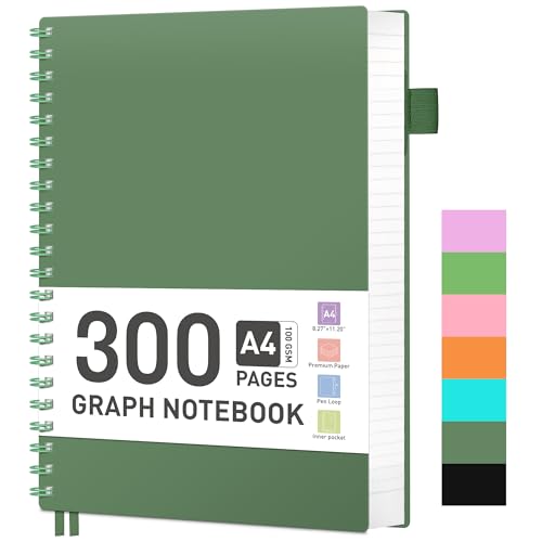 RETTACY Notizblock A4 Kariert, Spiralblock Notizbuch 100gsm mit 300 Seiten/150 Blatt zum Zeichnen, Kunststoff PVC Hardcover, zum Tagebuch, College,Konferenz, Reise, 21.5 x 27.9cm -Dunkelgrün RETTACY Notizblock A4 Kariert, Spiralblock Notizbuch 100gsm mit 300 Seiten/150 Blatt zum Zeichnen, Kunststoff PVC Hardcover, zum Tagebuch, College,Konferenz, Reise, 21.5 x 27.9cm -Dunkelgrün von RETTACY