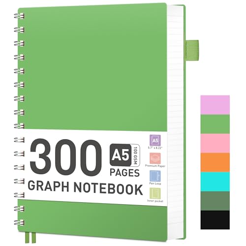 RETTACY Notizblock A5 Kariert, Spiralblock Notizbuch 100gsm mit 300 Seiten/150 Blatt zum Zeichnen, Kunststoff PVC Hardcover, zum Tagebuch, College,Konferenz, Reise, 14,5 X 21 cm -Grün RETTACY Notizblock A5 Kariert, Spiralblock Notizbuch 100gsm mit 300 Seiten/150 Blatt zum Zeichnen, Kunststoff PVC Hardcover, zum Tagebuch, College,Konferenz, Reise, 14,5 X 21 cm -Grün von RETTACY
