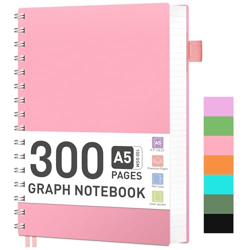 RETTACY Notizblock A5 Kariert, Spiralblock Notizbuch 100gsm mit 300 Seiten/150 Blatt zum Zeichnen, Kunststoff PVC Hardcover, zum Tagebuch, College,Konferenz, Reise, 14,5 X 21 cm -Rosa von RETTACY