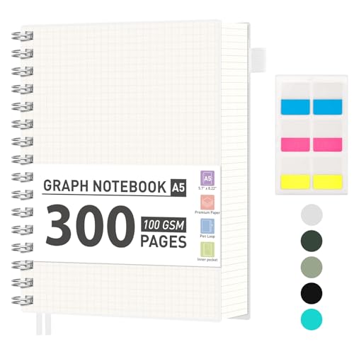 RETTACY Notizblock A5 Kariert, Spiralblock Notizbuch 100gsm mit 300 Seiten/150 Blatt zum Zeichnen, Kunststoff PVC Hardcover, zum Tagebuch, College,Konferenz, Reise, 14,5 X 21 cm -Transparent RETTACY Notizblock A5 Kariert, Spiralblock Notizbuch 100gsm mit 300 Seiten/150 Blatt zum Zeichnen, Kunststoff PVC Hardcover, zum Tagebuch, College,Konferenz, Reise, 14,5 X 21 cm -Transparent von RETTACY