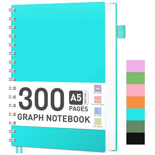 RETTACY Notizblock A5 Kariert, Spiralblock Notizbuch 100gsm mit 300 Seiten/150 Blatt zum Zeichnen, Kunststoff PVC Hardcover, zum Tagebuch, College,Konferenz, Reise, 14,5 X 21 cm -Türkis RETTACY Notizblock A5 Kariert, Spiralblock Notizbuch 100gsm mit 300 Seiten/150 Blatt zum Zeichnen, Kunststoff PVC Hardcover, zum Tagebuch, College,Konferenz, Reise, 14,5 X 21 cm -Türkis von RETTACY