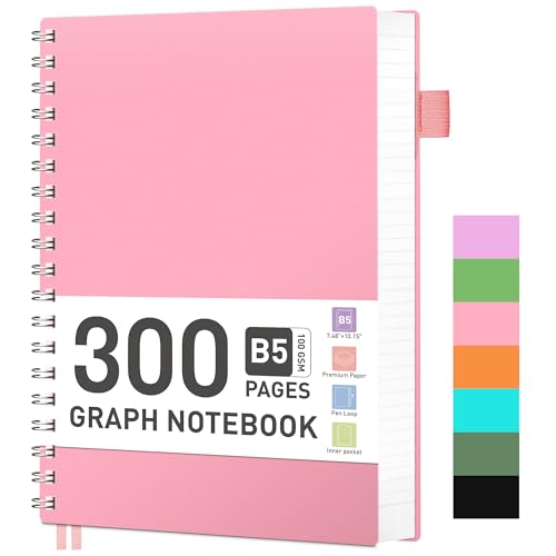 RETTACY Notizblock B5 Kariert, Spiralblock Notizbuch 100gsm mit 300 Seiten/150 Blatt zum Zeichnen, Kunststoff PVC Hardcover, zum Tagebuch, College,Konferenz, Reise, 19 X 25 cm -Rosa RETTACY Notizblock B5 Kariert, Spiralblock Notizbuch 100gsm mit 300 Seiten/150 Blatt zum Zeichnen, Kunststoff PVC Hardcover, zum Tagebuch, College,Konferenz, Reise, 19 X 25 cm -Rosa von RETTACY