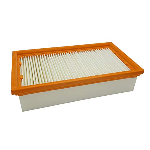 Reinica PES Luftfilter Staubklasse M für Kärcher NT 40/1 Tact Filter Lamellenfilter Staubfilter Faltenfilter Staubsaugerfilter Flachfilter von Reinica