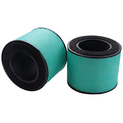 Rfeeuubft Filter-Set für PARTU BS-08 Luftreiniger, Familien-Backup, -Filtration, effizienter Aktivkohle-HEPA-Filter von Rfeeuubft