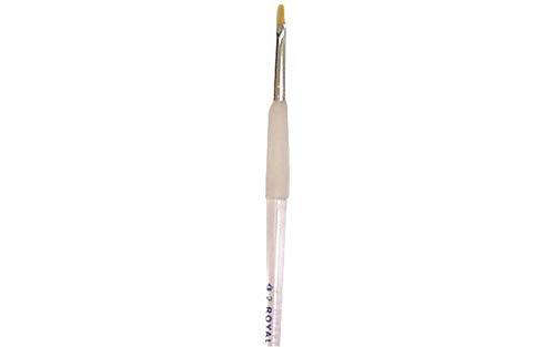 Royal Brush Soft Grip Shader Pinsel 2, Gold Royal Brush Soft Grip Shader Pinsel 2, Gold von Royal & Langnickel