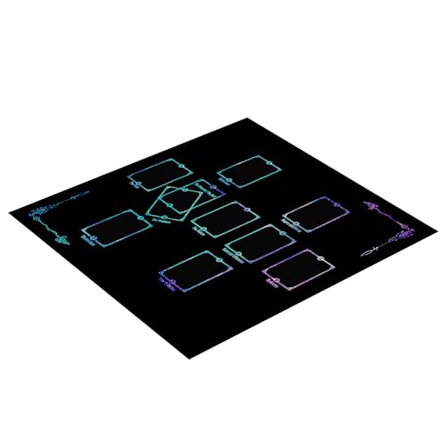 Ruiogoe Readingkarte Tarots Tischdecke Gotteskartenkarten Tuch Tapestry Astrologys Hexerei Deck Tuch Wanddekoration Ruiogoe Readingkarte Tarots Tischdecke Gotteskartenkarten Tuch Tapestry Astrologys Hexerei Deck Tuch Wanddekoration von Ruiogoe