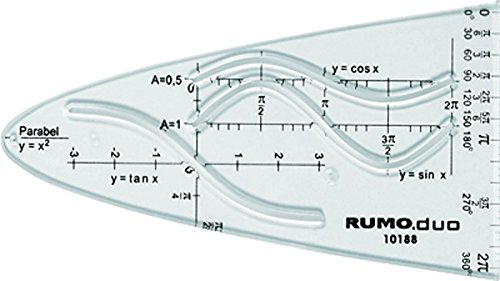 Rumold 10188 Einheitsparabel rauchgrau getönt von Rumold