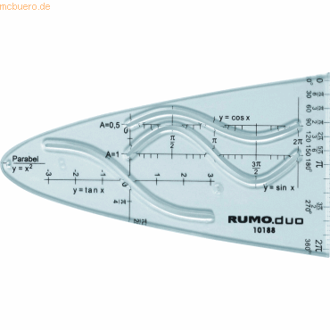 Rumold Einheitsparabel 12x7x1,5cm von Rumold