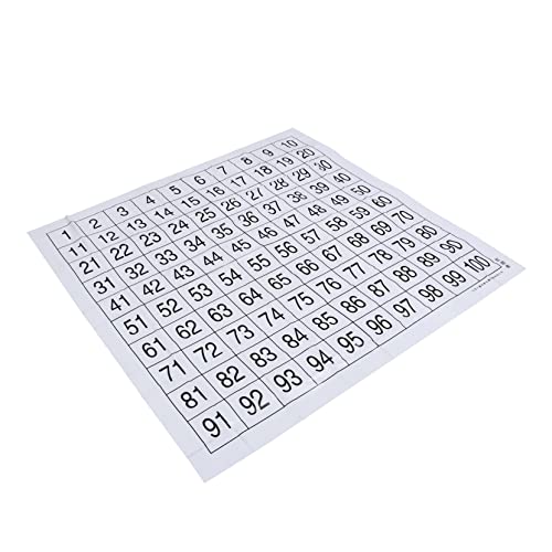SEWACC 1 Set Hundertertabelle 1–100 Wandtafel Kinder Poster Vorschul Poster Heim Wand Poster Kinder Lern Poster Kinder Wand Poster Lernspielzeug SEWACC 1 Set Hundertertabelle 1–100 Wandtafel Kinder Poster Vorschul Poster Heim Wand Poster Kinder Lern Poster Kinder Wand Poster Lernspielzeug von SEWACC