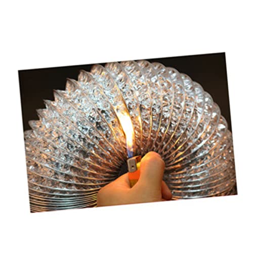 SEWACC 1 Stück Hochtemperaturbeständige Aluminiumfolie Duct Durchmesser für Lüftungsanlagen Küchen Badezimmer Gewächshäuser Einfach zu Lagern Langlebig und Feuerbeständig SEWACC 1 Stück Hochtemperaturbeständige Aluminiumfolie Duct Durchmesser für Lüftungsanlagen Küchen Badezimmer Gewächshäuser Einfach zu Lagern Langlebig und Feuerbeständig von SEWACC